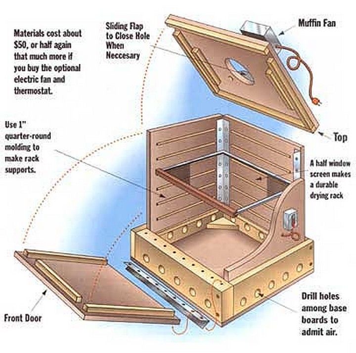 DIY Food Dehydrator Plans