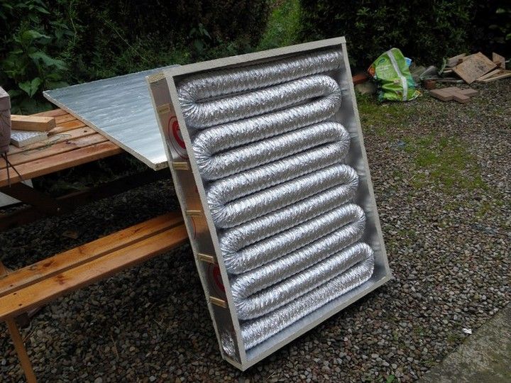 DIY Solar Furnace