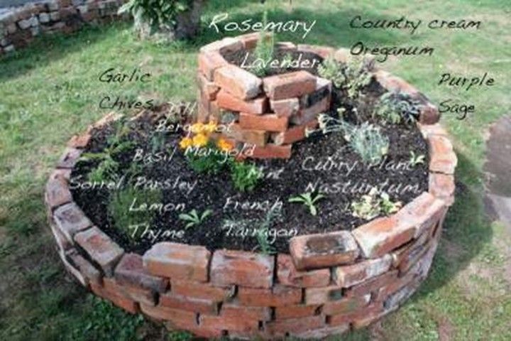 How To Build A Spiral Herb Garden