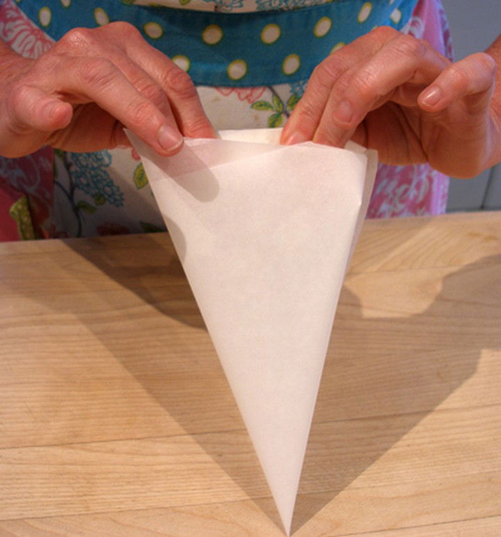 14 DIY Piping Bag Projects For Professional & Home Useage All Sands