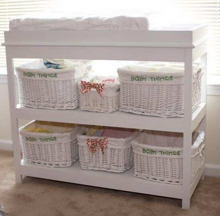 Simple Changing Table