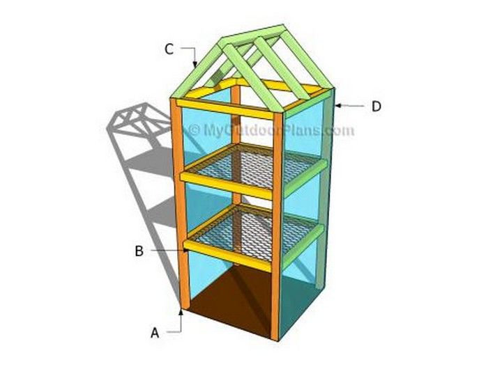 Vertical Greenhouse Plan